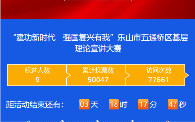 “建功新时代 强国复兴有我”乐山市五通桥区基层 理论宣讲大赛缩略图